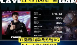 lpl吃瓜事件爆料视频,揭秘背后真相与争议